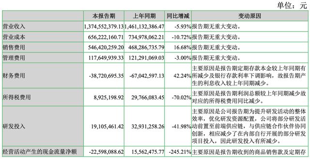 股票赚点就卖_股票赚钱就卖_