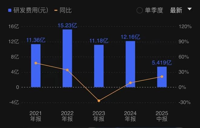 散户炒股最高境界_炒股最成功的散户_
