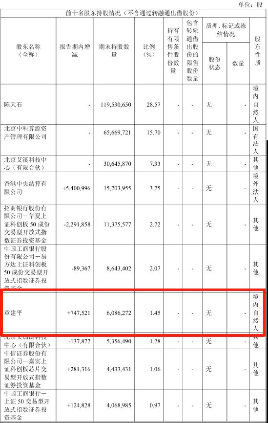 _炒股最成功的散户_散户炒股最高境界