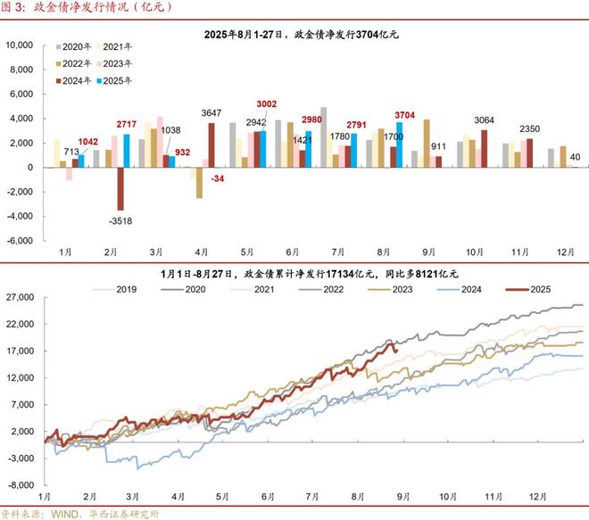刘郁：又见十字星__刘郁：又见十字星