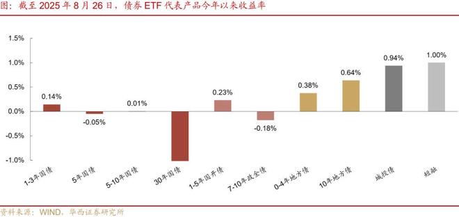 _刘郁：又见十字星_刘郁：又见十字星