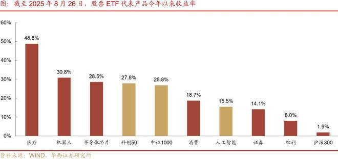 _刘郁：又见十字星_刘郁：又见十字星