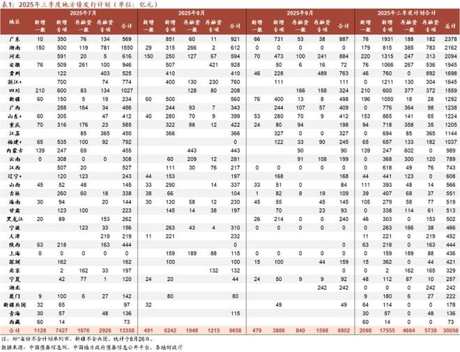 刘郁：又见十字星__刘郁：又见十字星
