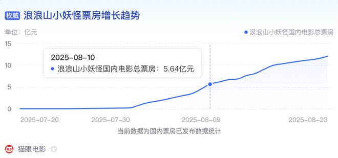 _抽象电影流派_抽象电影宣发者是谁