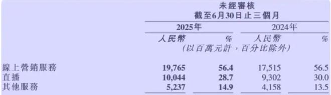 抖音快手知乎_抖音上离开我心会痛视频_