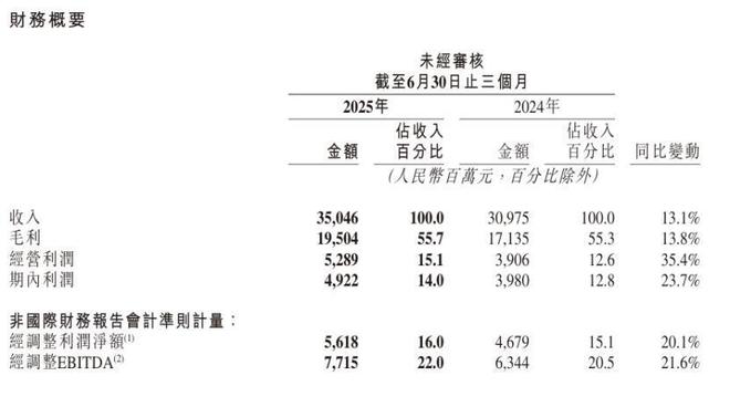 _抖音上离开我心会痛视频_抖音快手知乎