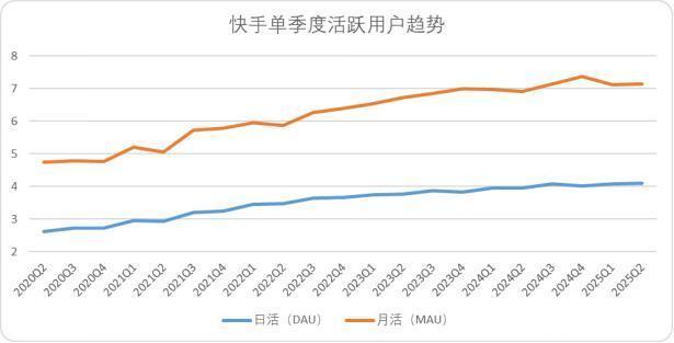 抖音上离开我心会痛视频__抖音快手知乎
