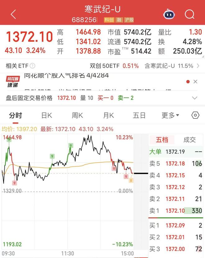 稀土回收概念股__稀土股票指数