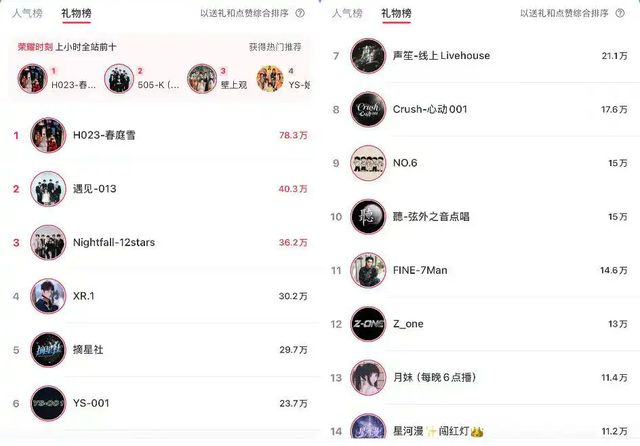 小红书做团播，晚了吗？_小红书做团播，晚了吗？_