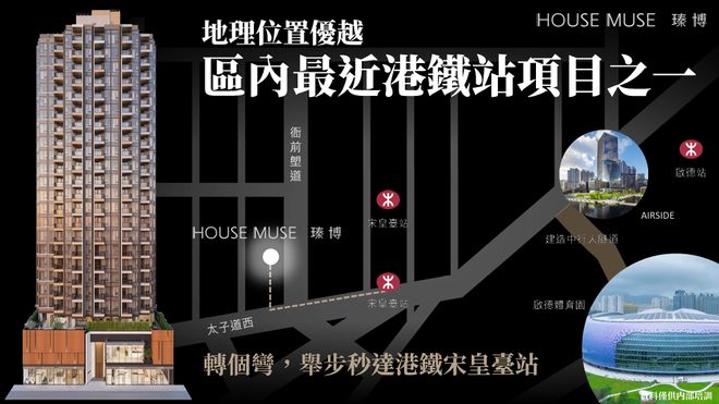 香港高校位置_香港新建大学_
