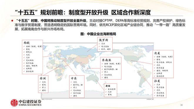黄文涛：全球变局中的宏观经济与资产布局_黄文涛：全球变局中的宏观经济与资产布局_
