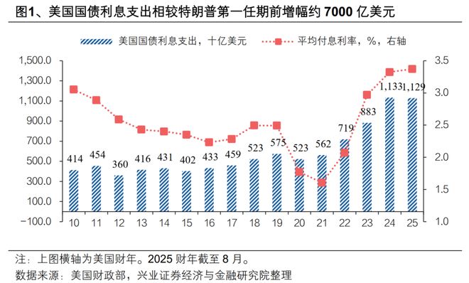 特朗普宣布2000亿关税__特朗普签署关税法令