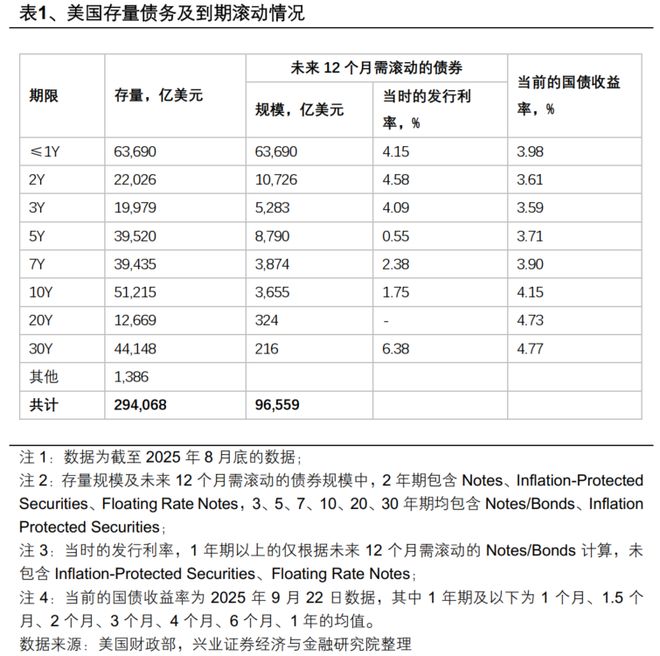 特朗普宣布2000亿关税__特朗普签署关税法令