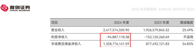 _券商2020年报_2020券商年报预告