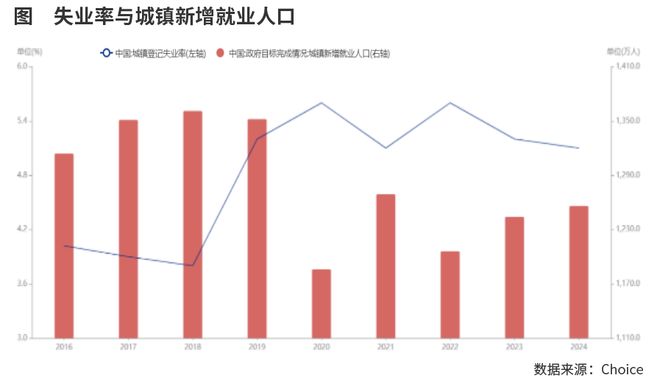 _非凡“十四五”成就大盘点:就业和社会保障工作高质量发展_非凡“十四五”成就大盘点:就业和社会保障工作高质量发展