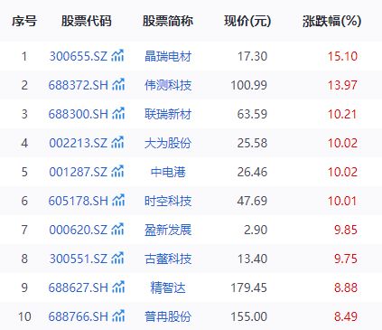 低碳概念由哪三个核心术语组成__低碳概念三个核心术语
