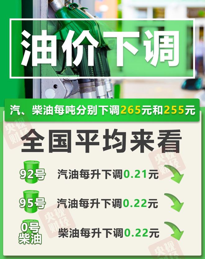今晚降油价加满一箱少花4元_今晚下调箱油价加满油通知_