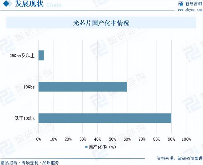 寒武纪千亿市值__寒武纪市盈率