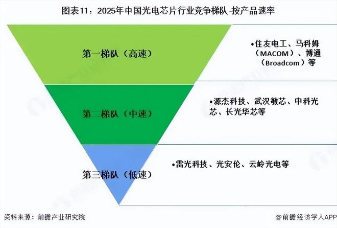 寒武纪市盈率__寒武纪千亿市值