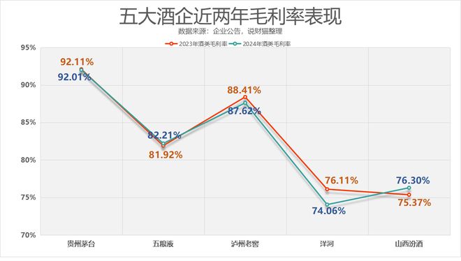 五粮液一把手是谁_五粮液领导_