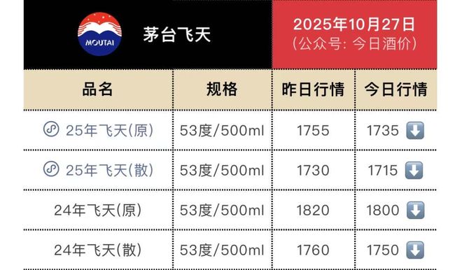 五粮液领导__五粮液一把手是谁