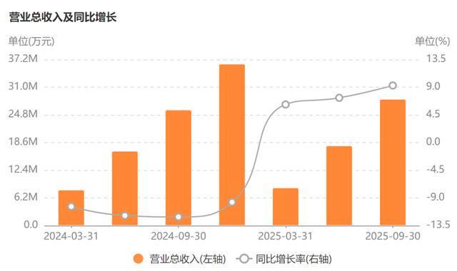 “宁德时代”能否夺回股王?__“宁德时代”能否夺回股王?