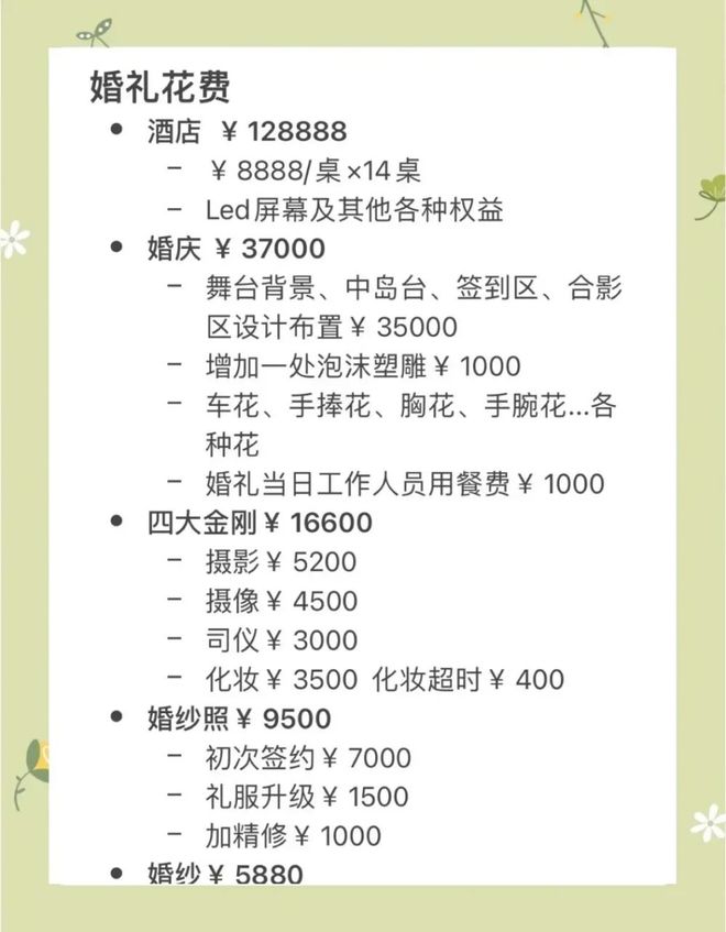 婚宴上海_上海婚宴菜品_