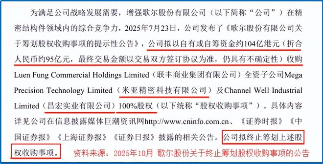 _100亿收购急刹,歌尔股份,棋局未尽!_100亿收购急刹,歌尔股份,棋局未尽!