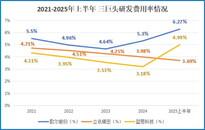 100亿收购急刹,歌尔股份,棋局未尽!_100亿收购急刹,歌尔股份,棋局未尽!_