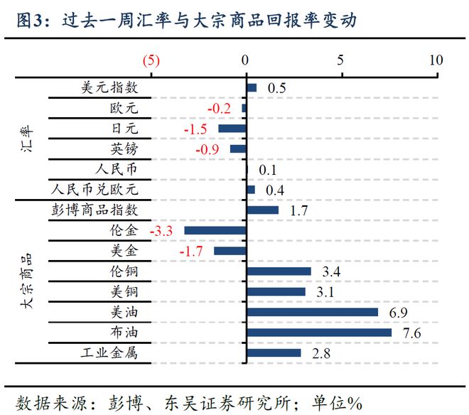 _芦哲:美国CPI势弱,联储10月降息几无悬念_芦哲:美国CPI势弱,联储10月降息几无悬念
