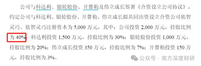 伟创电气|年化收益53.57%的成长标的,工控主业之外,卡位关节模组+灵巧手高壁垒赛道_伟创电气|年化收益53.57%的成长标的,工控主业之外,卡位关节模组+灵巧手高壁垒赛道_