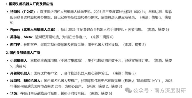 _伟创电气|年化收益53.57%的成长标的,工控主业之外,卡位关节模组+灵巧手高壁垒赛道_伟创电气|年化收益53.57%的成长标的,工控主业之外,卡位关节模组+灵巧手高壁垒赛道