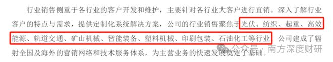 _伟创电气|年化收益53.57%的成长标的,工控主业之外,卡位关节模组+灵巧手高壁垒赛道_伟创电气|年化收益53.57%的成长标的,工控主业之外,卡位关节模组+灵巧手高壁垒赛道
