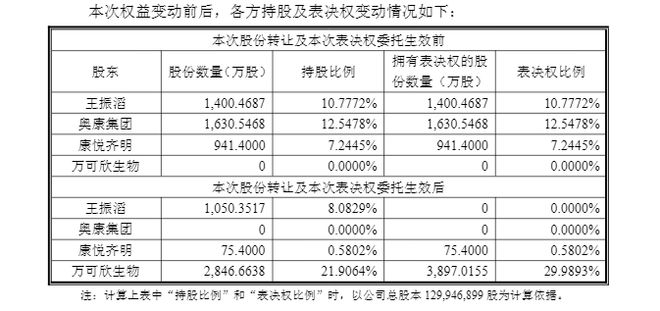 温州新冠疫苗厂家_温州接种疫苗感染者_