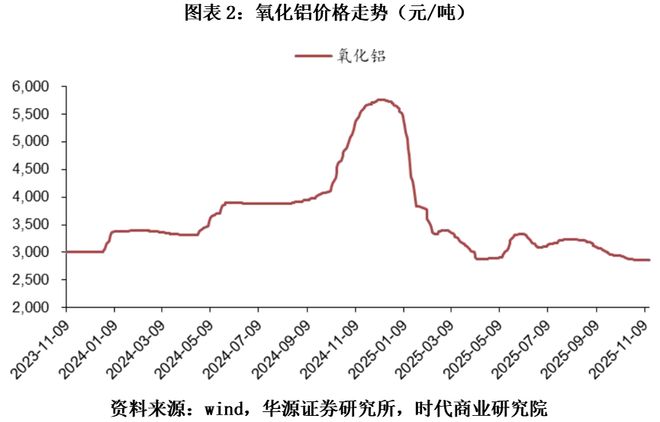 电力叠加原理内容_电力的叠加原理_