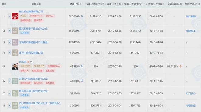 _山东万得酒业_锅圈创始人杨明超是哪里人