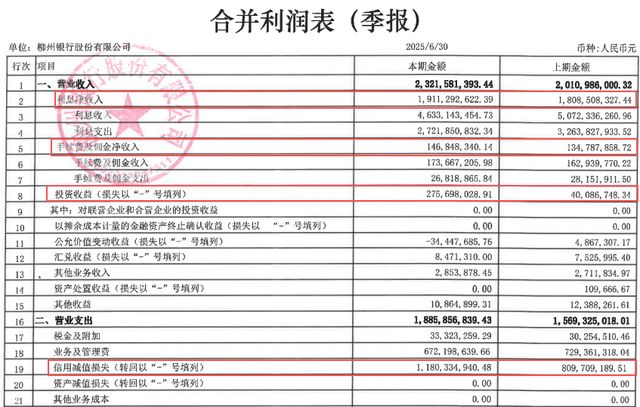 柳州银行董事长__柳州银行副董事长