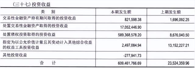 柳州银行董事长__柳州银行副董事长