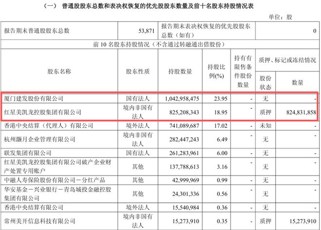 _年薪112万董秘被带走,董事长已留置4个月!A股家居龙头又出事_年薪112万董秘被带走,董事长已留置4个月!A股家居龙头又出事
