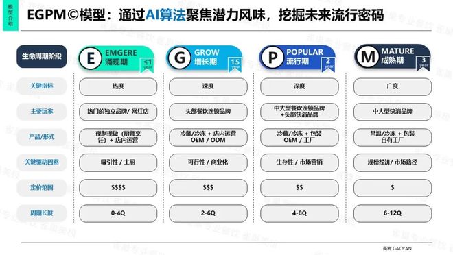 餐饮行业价格__餐饮价格上涨