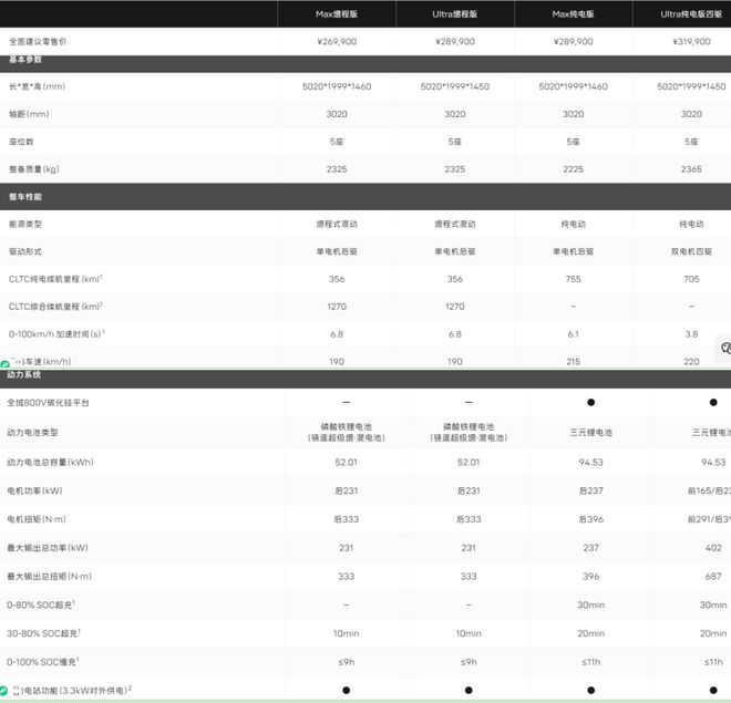 紧急呼救太阳风暴是哪一集__绝紧急暴风警报