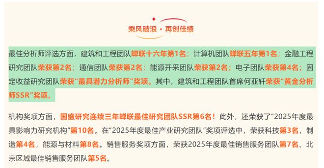 国盛证券大智慧下载__国盛证券大智慧官网