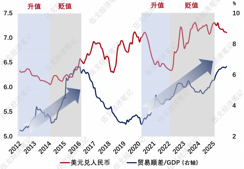预期年增长率怎么算__预期与实际差异原因分析
