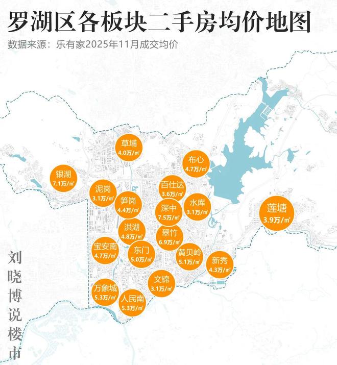 环比上涨是啥意思_环比上涨和同比上涨的区别_