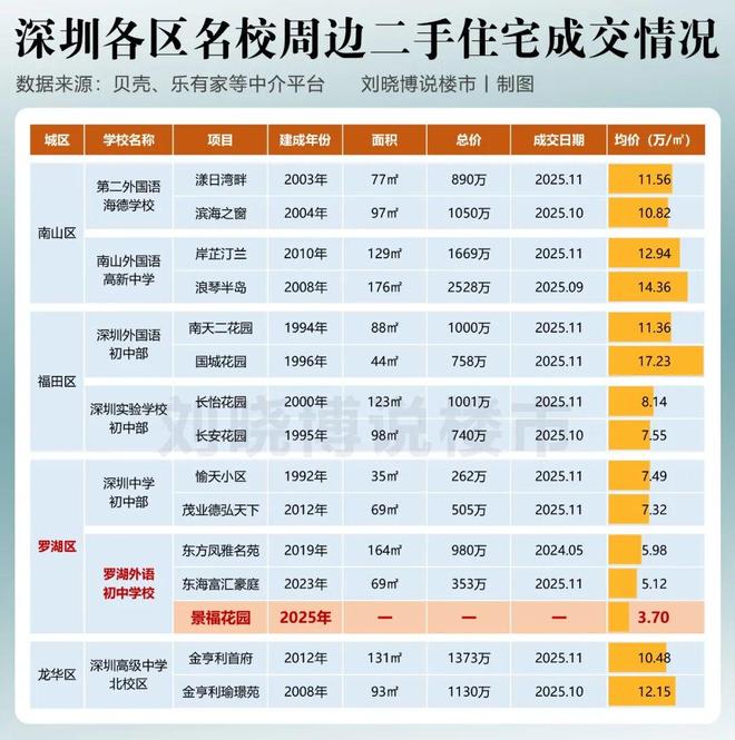 环比上涨是啥意思_环比上涨和同比上涨的区别_