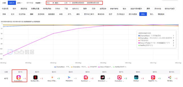 昆仑万维2021年目标价__昆仑万维重大利好消息