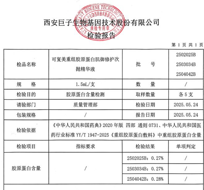 可复美陷虚假标注争议的背后： 研发投入仅占收入1.9%