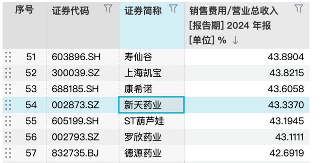 新天药业陷贿赂举报门，老板左手倒右手资产倒腾会否重启？_新天药业陷贿赂举报门，老板左手倒右手资产倒腾会否重启？_