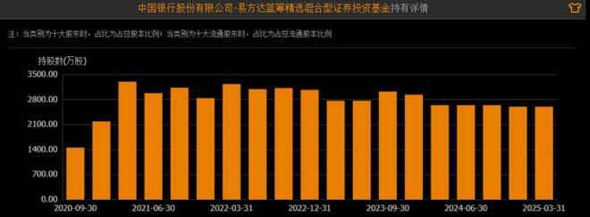 _暴涨160%！A股“神酒”横空出世_暴涨160%！A股“神酒”横空出世