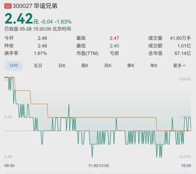 哪吒画家_宜兴时代华谊_